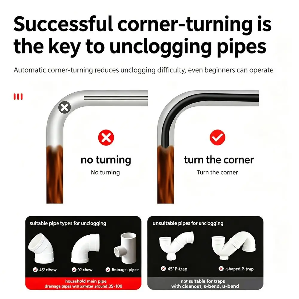 D9 Multifunctional Drain Pipe Dredger Chain Structure Adjustable Size Sink Drain Cleaner Household Applicable Blockage Clearing