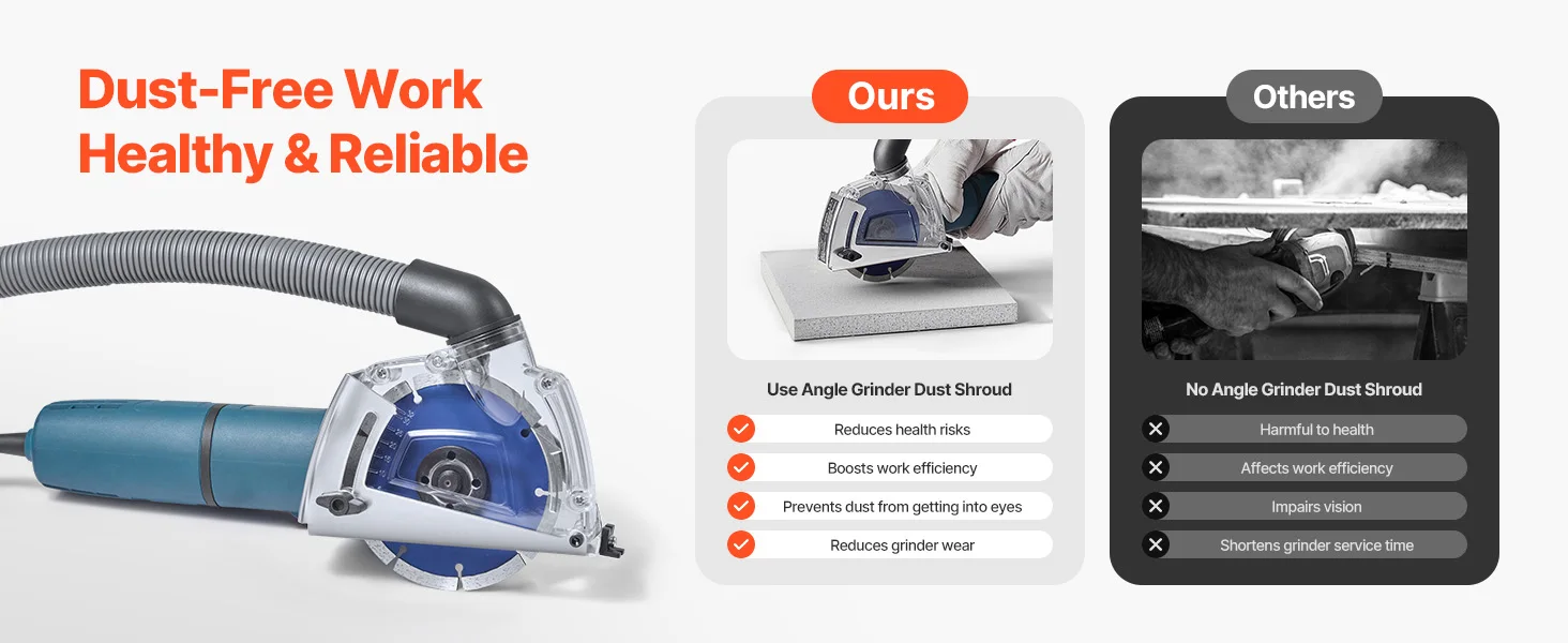 SucceBuy Cutting Dust Shroud for Angle Grinders Universal 4-5 in Angle with 6 Clamping Washers & 5 in Diamond Grinding Cup Wheel