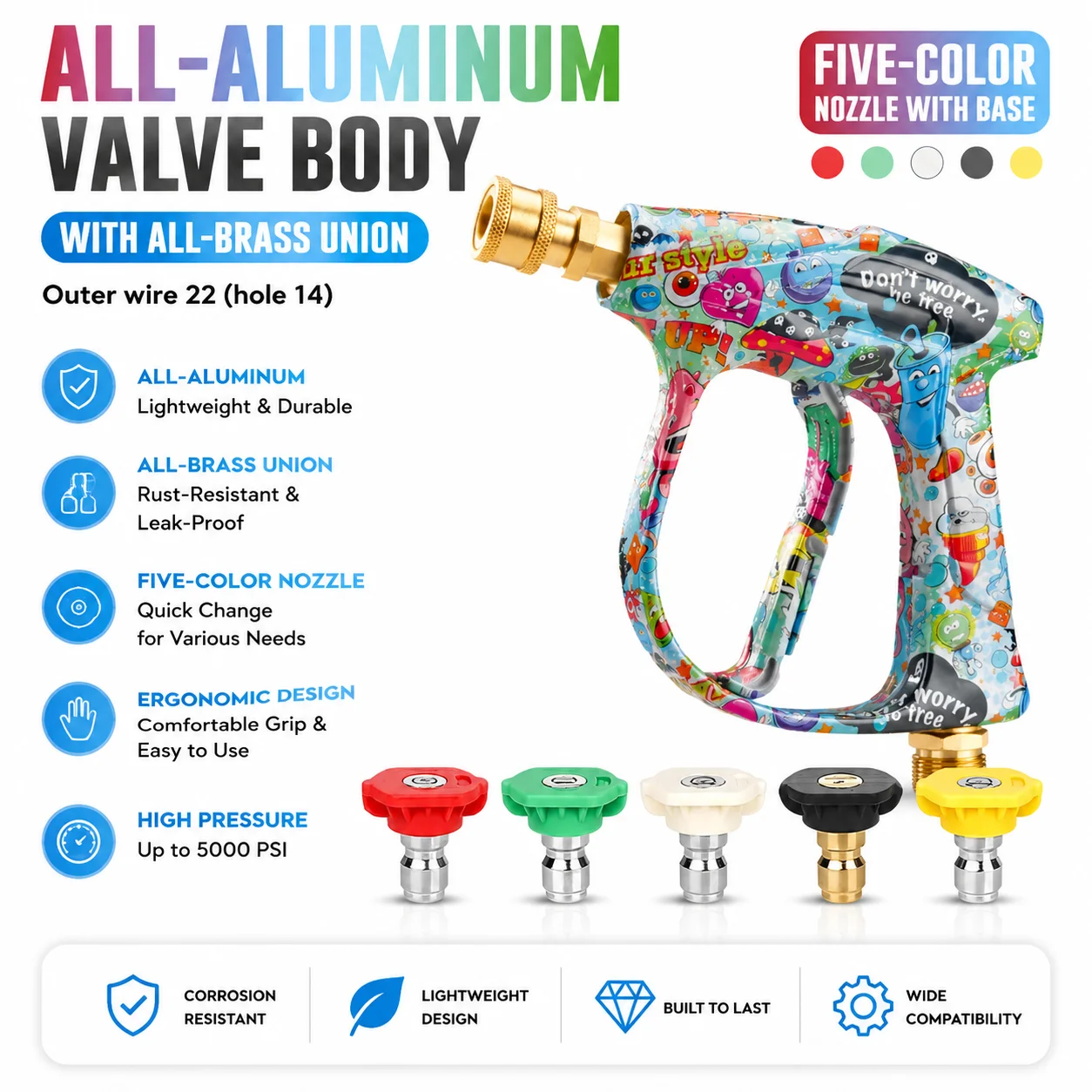 2026 Latest Painted High Pressure Cleaning Gun Kit with Practical Nozzle Combo for Auto Washing