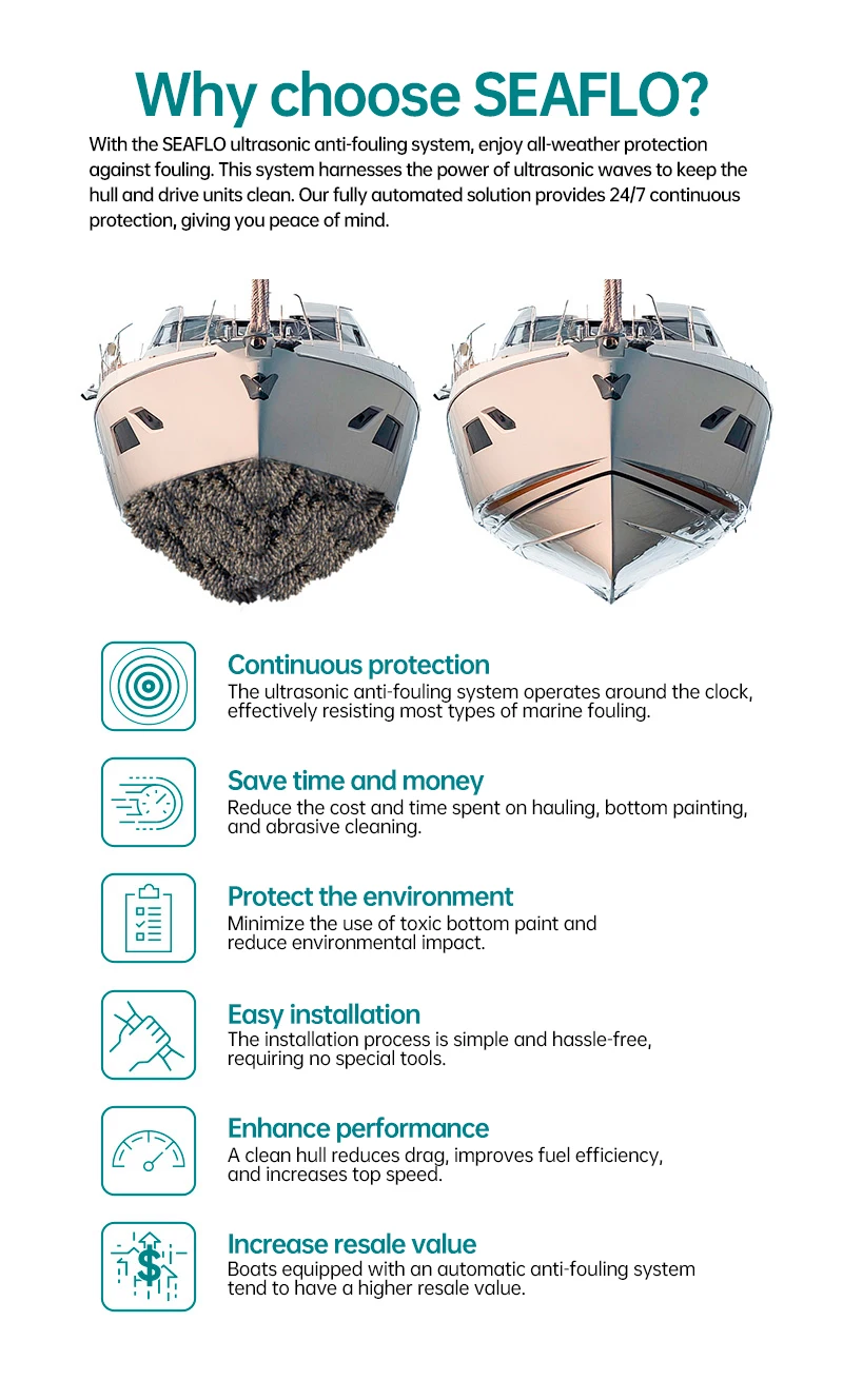 Ultrasonic Antifouling System for Boats and Yachts | Eco-friendly Barnacle Prevention Device | Paint-free Hull Protection