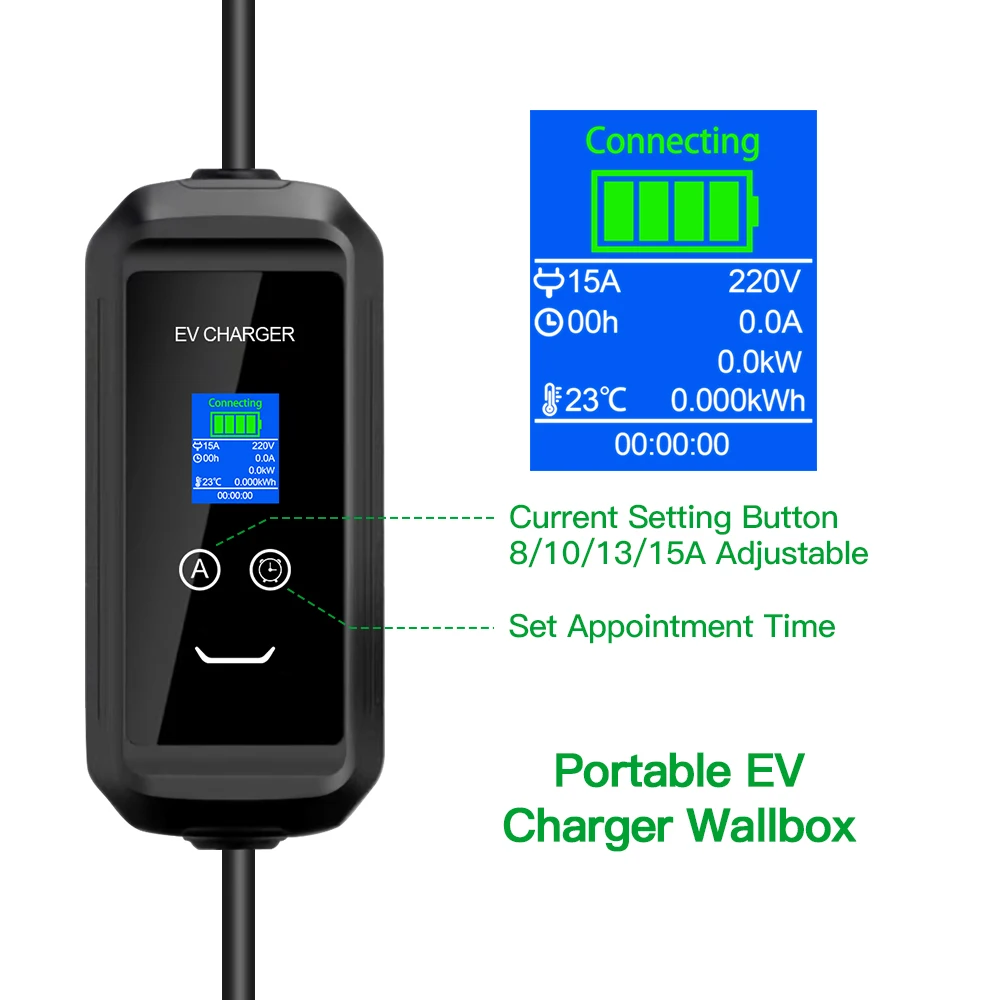 Isigma EV Charger 8A 10A 13A 15A 3.3KW Adjustable Type1 J1772 Type 2 IEC62196-2 Level2 Electric Vehicle Charger With AU NZ Plug