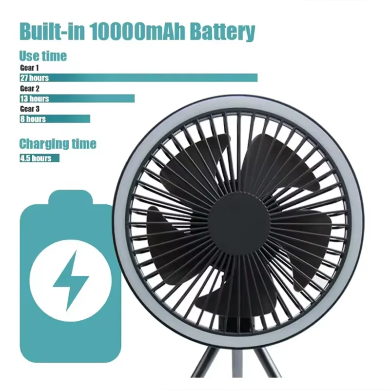 2025 رائجة البيع المحمولة اللاسلكية مروحة قابلة للشحن 10000mAh خيمة التخييم في الهواء الطلق استخدام مكتب ودية مع الإضاءة LED الخارجية