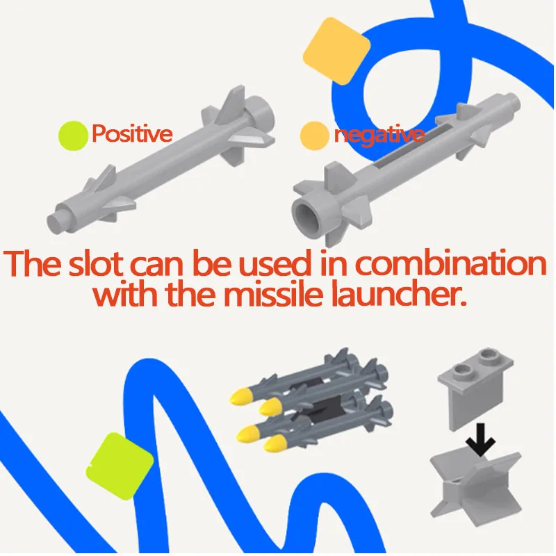MOC Compatibel Militaire Karakter Bouwstenen Accessoires Raketmodellen Straaljager Montage Kinderspeelgoed Mini Baksteen Cadeau