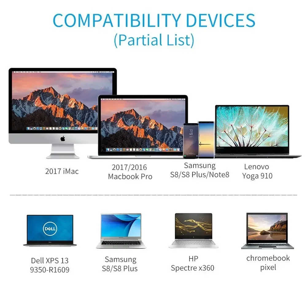 USB C zu DP Displayport Kabel (4k @ 60Hz) Thunderbolt 3 kompatibles DP 1,2 Kabel für Monitor Display Projektor Imac Samsung HP Dell