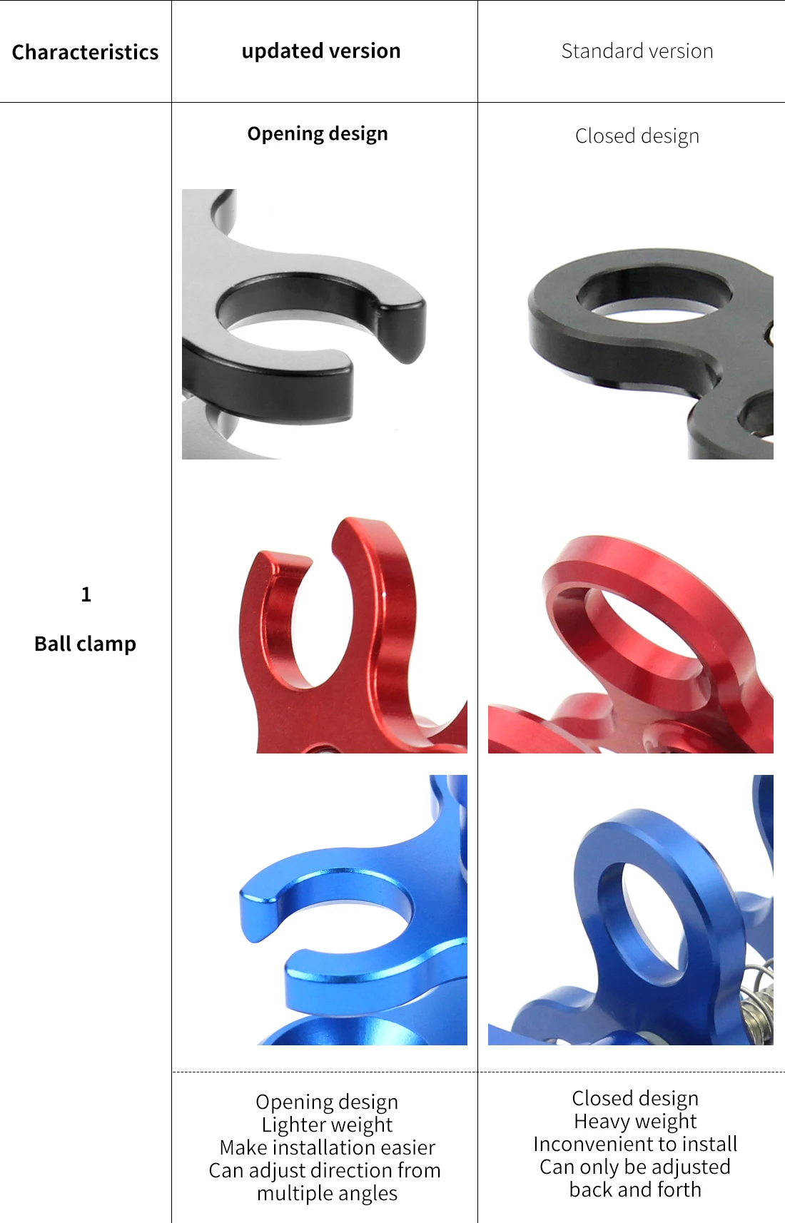 Verbesserte Schmetterling Clip Clamp Tauchen Licht Arm Ball Kopf Mount Adapter für DSLR Sport Action Video Kamera Stativ Halterung Klemme – Detail 4