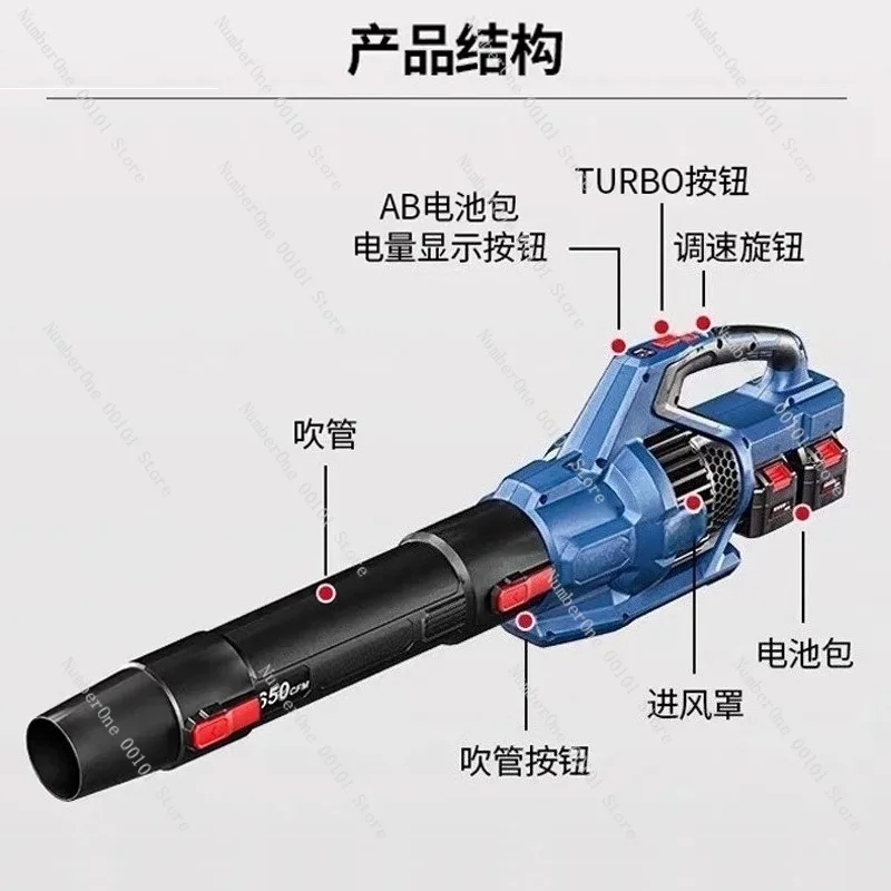 High Power Lithium Battery Blower Cordless Industrial Dust Cleaner Electric Air Blower Snow Sweeper Handheld Leaf Vacuum Tool