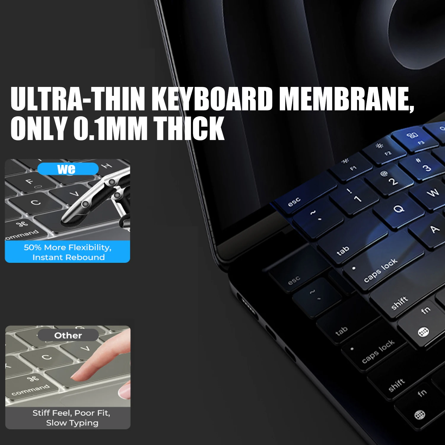 لملصقات لوحة المفاتيح الأمريكية، واقي رفيع للغاية لجهاز MacBook Air13.6 "15" M4 M3 M2، MacBook Pro 14 "16" M4 M3 M2 M1 Pro Max