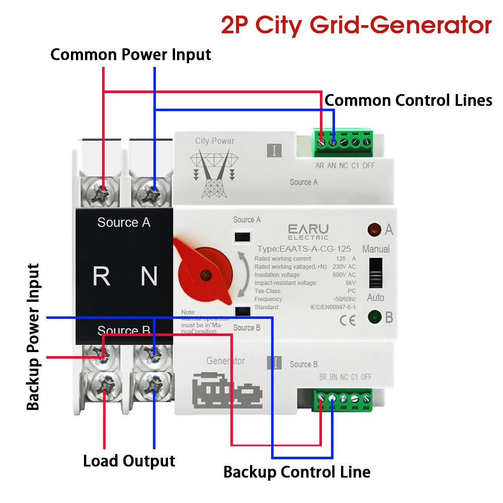 EARU ATS 2P 4P 125A AC 110V 230V Solar PV Dual Power Automatic Transfer Switch Electrical Selector Switch Uninterrupted Power