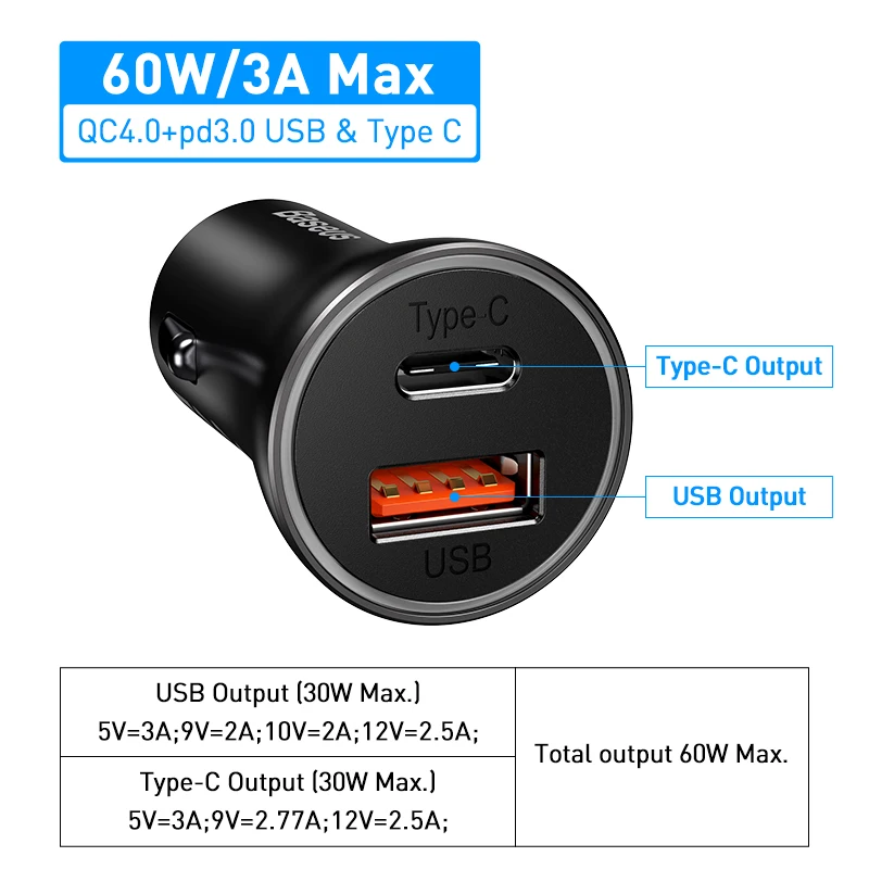 Baseus 60W Car Charger Quick Charge 4.0 3.0 Dual Port PD Type-C Fast Charging Phone Car Charger For iPhone Xiaomi Huawei Samsung