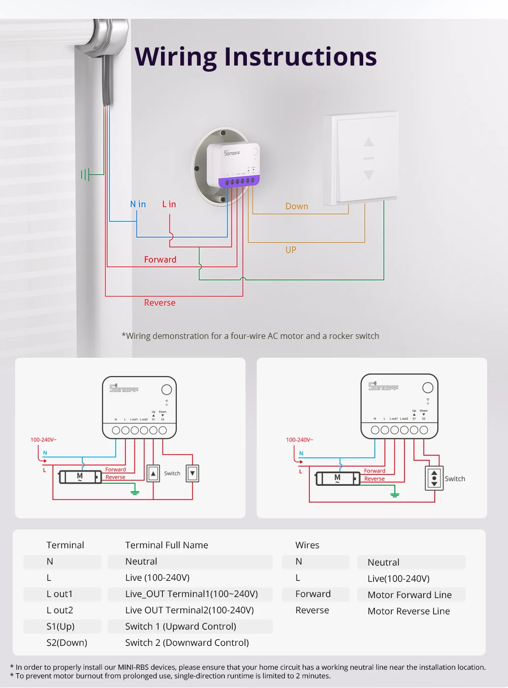 SONOFF Mini-RBS Matter WLAN Smart Rolladen-Schalter Smart Home Fernbedienung Timer Vorhangschalter Kompatibel mit Homekit Alexa – Detail 13