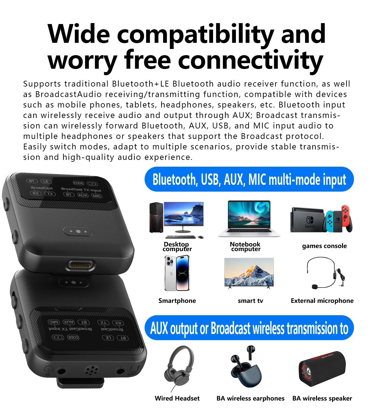 Eppfun Bluetooth 5.4 Audio Receiver Transmitter AptX-LL/HD/AD LC3 Auracast LE Audio Adapter 2 IN1 Wireless Stereo Music with Mic