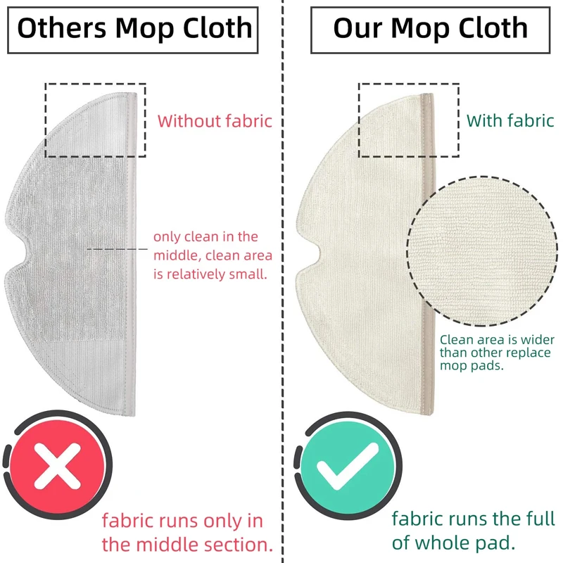 Para xiaomi roborock s5 S502-00 S502-02 s5 s6 max s6 maxv s6 puro e4 e5 robô peças de reposição escova lateral principal filtro hepa mop