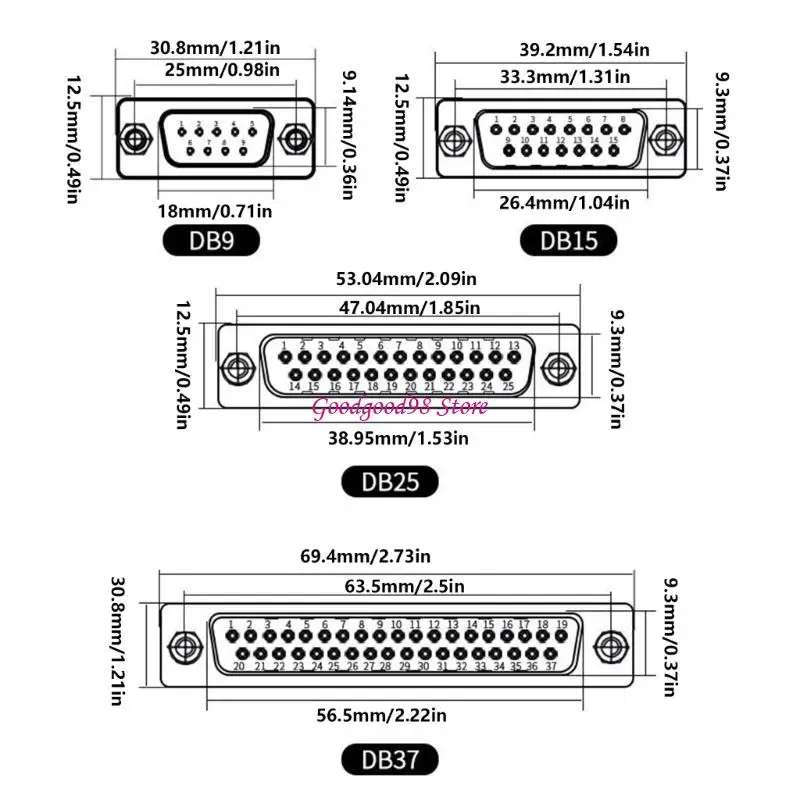 Industrial DB15 DB25 HDB15 Data Cable With Coating Server Connection Cable 