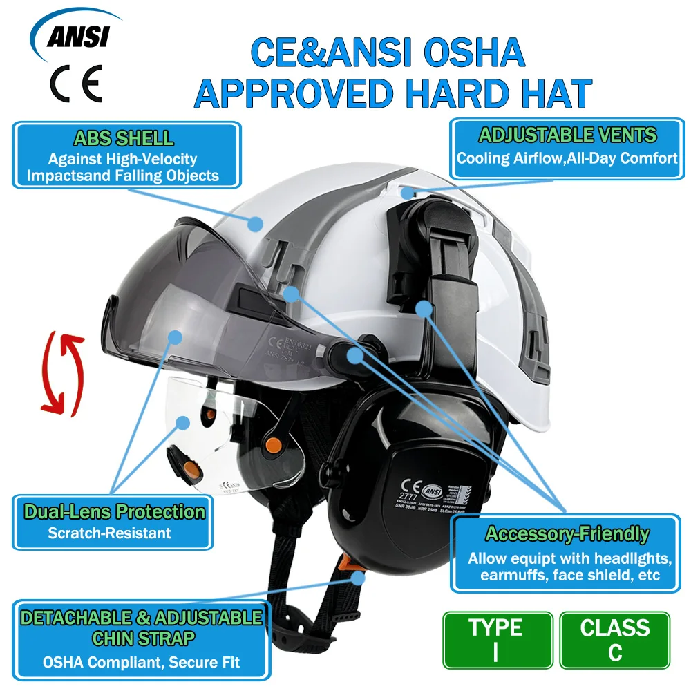 CE ANSI Safety Helmet With Earmuffs Double Visor Tinted Clear Goggles Vented Construction Hard Hat Work Protective Cap