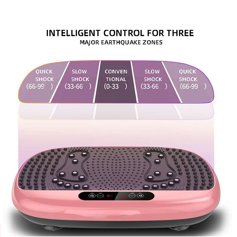 Fashion vertical method motivation