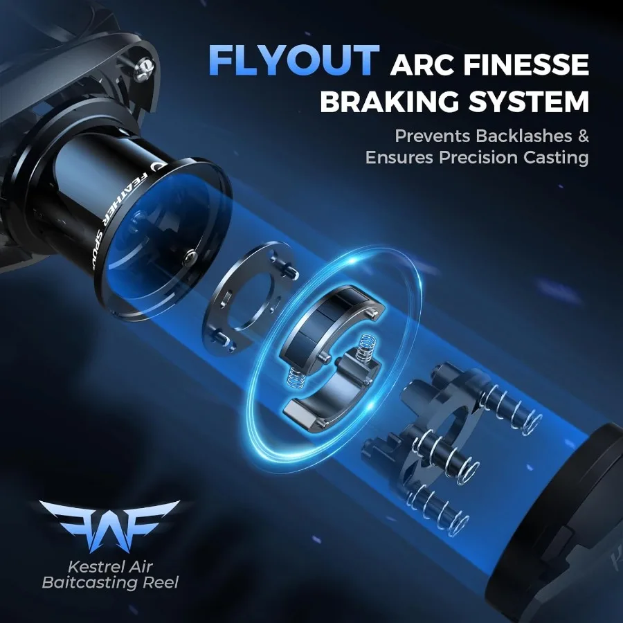 Ultralight Baitcasting Fishing Reel 3