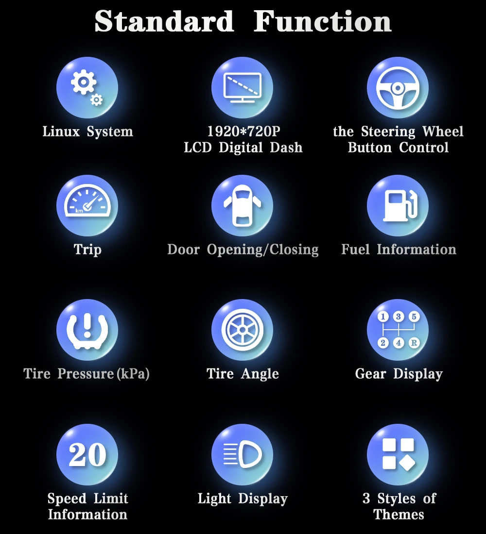 Linux 12,3 Zoll 1920*720P Drahtlose Carplay LCD Dashboard Für BMW 5/6/7 Serie F10 F07 F01 Digital Cluster Android Mirroring – Detail 7