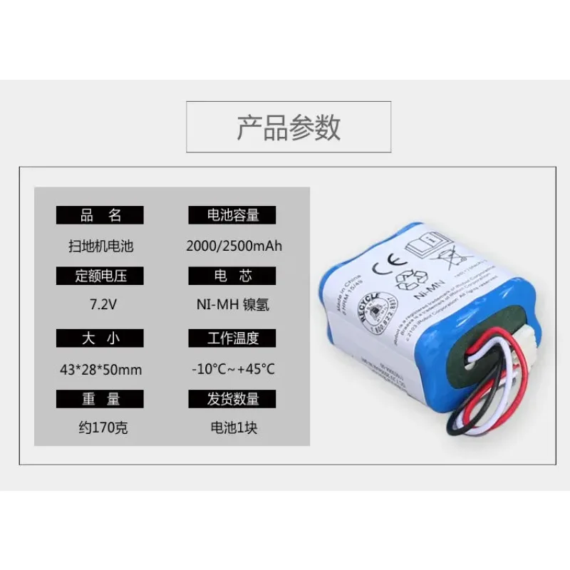 Rechargeable Lithium Battery For iRobot Braava 380 381 390t 380t Sweeping Robot Mint 5200 Floor Scrubber Battery 3000mAh 2000mAh
