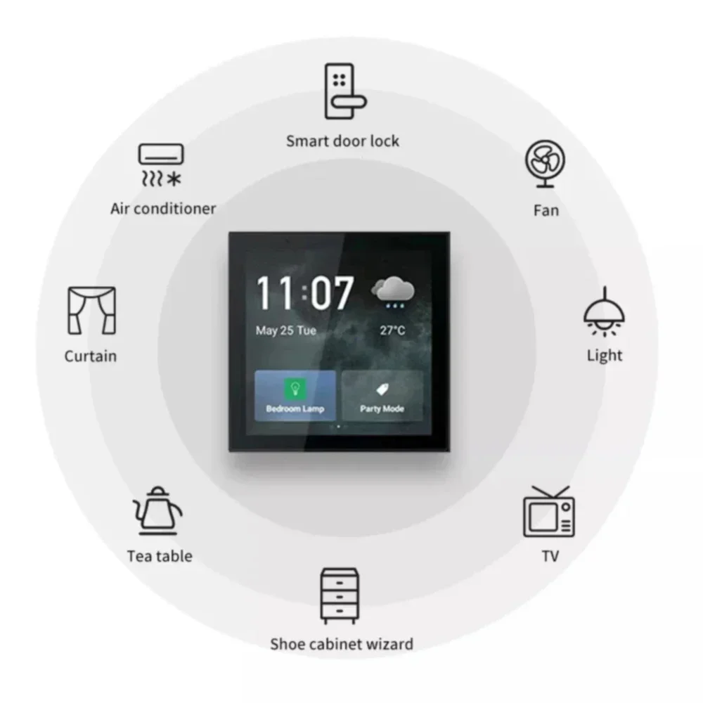 

Automation System Solution: Remote Smart Home Control Panel Switch