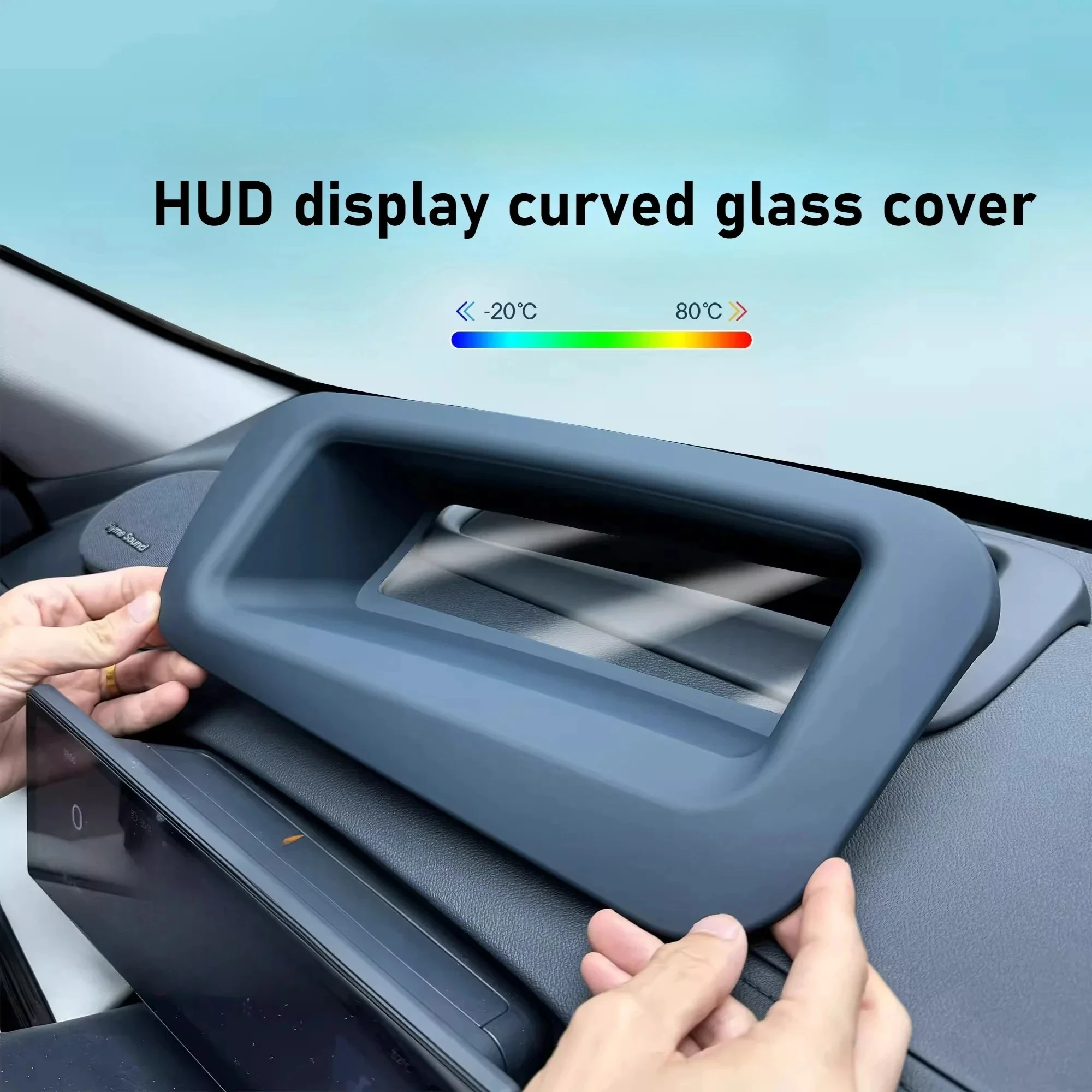 

Для Geely Galaxy E5 EX5 Автомобильный центральный HUD Дисплей Защитная крышка Проекционный дисплей Проекционный экран Рамка приборной панели Пылезащитный чехол