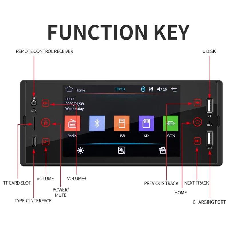 Pop SW150 5 Inch Car MP5 Player Black Car Radio Reversing Image Car Radio Multi-Function Media HD Universal