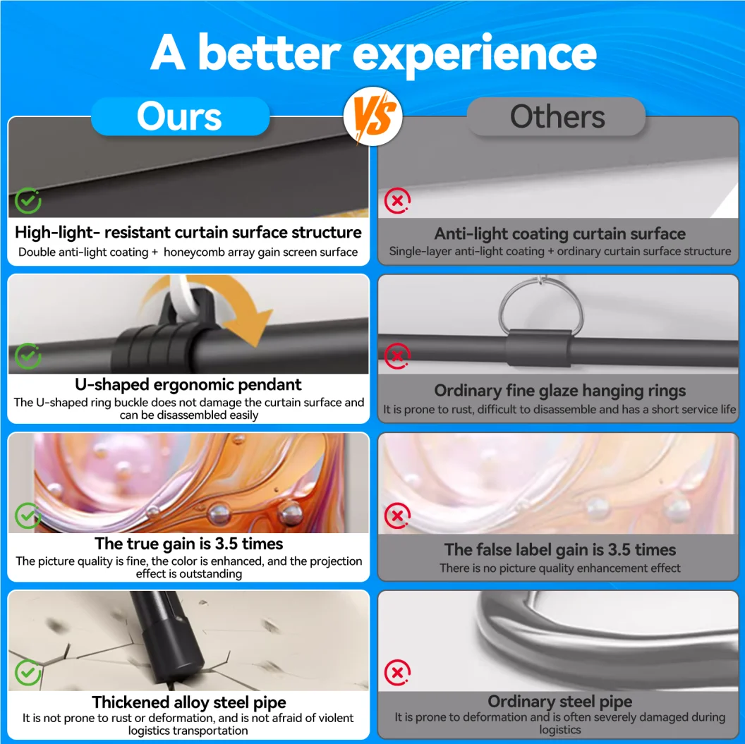 شاشة عرض XIAOHUI مقاس 60 بوصة 16:9، مثبتة على الحائط خالية من الفتحات، منزلية مضادة للوهج