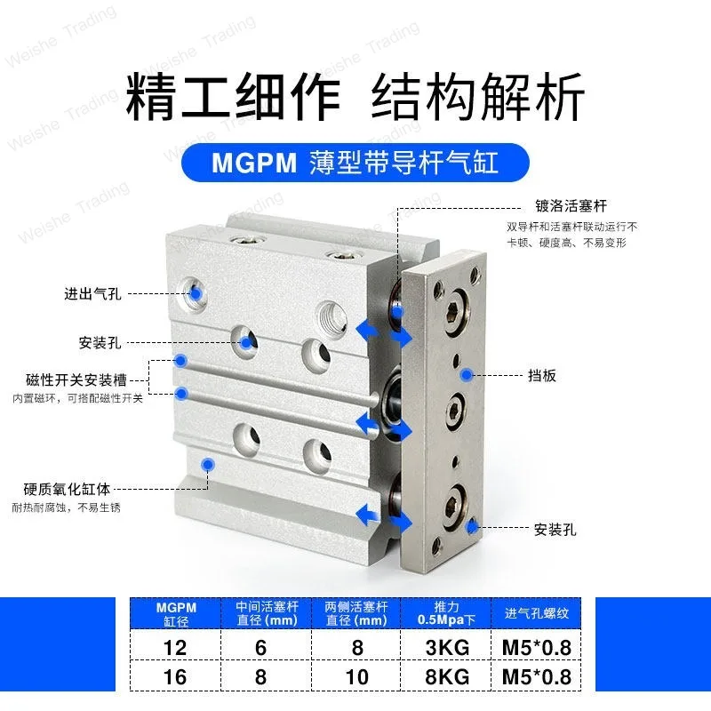 Three-axis three-rod cylinder with guide rod MGPL/MGPM12/16/20/32- 25-50-75- 100- 150