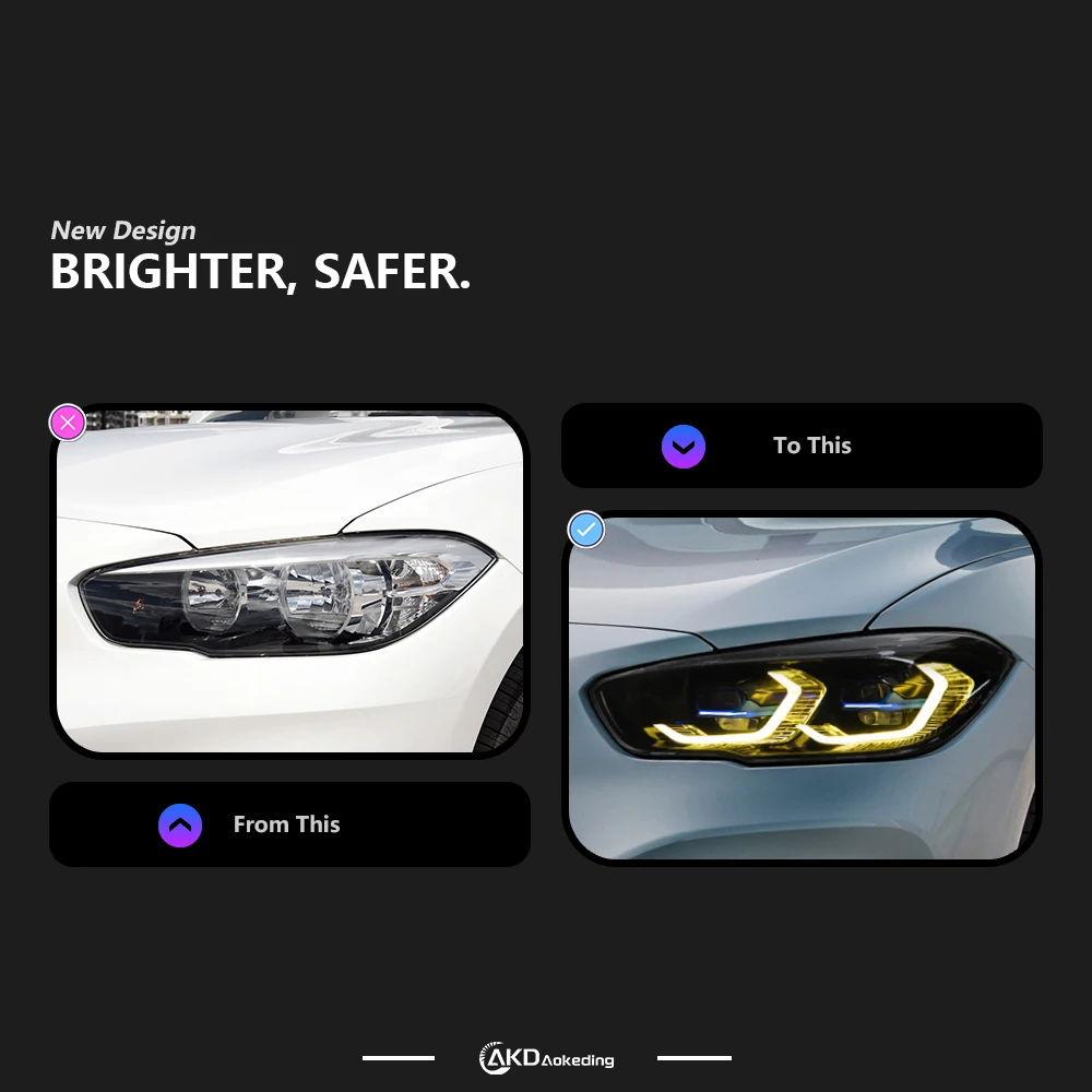 AKD Head Lamp for BMW F20 LED Headlight 2015-2018 Headlights 1 Series 116i 118i DRL Turn Signal High Beam Angel Eye Projector