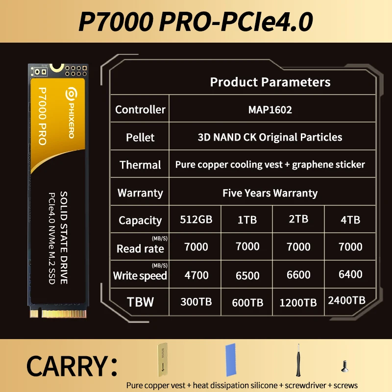 Thumbnail 2 - #4 Cheapest PS5 M.2 SSDs Deals You Can Get