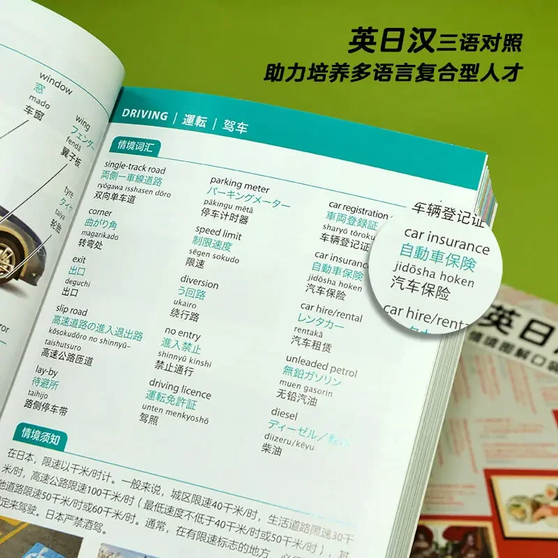 English-Japanese-Chinese Trilingual Dictionary Pocket Book with Illustrated Situations Language Learning Book Easy To Understand - Image 5