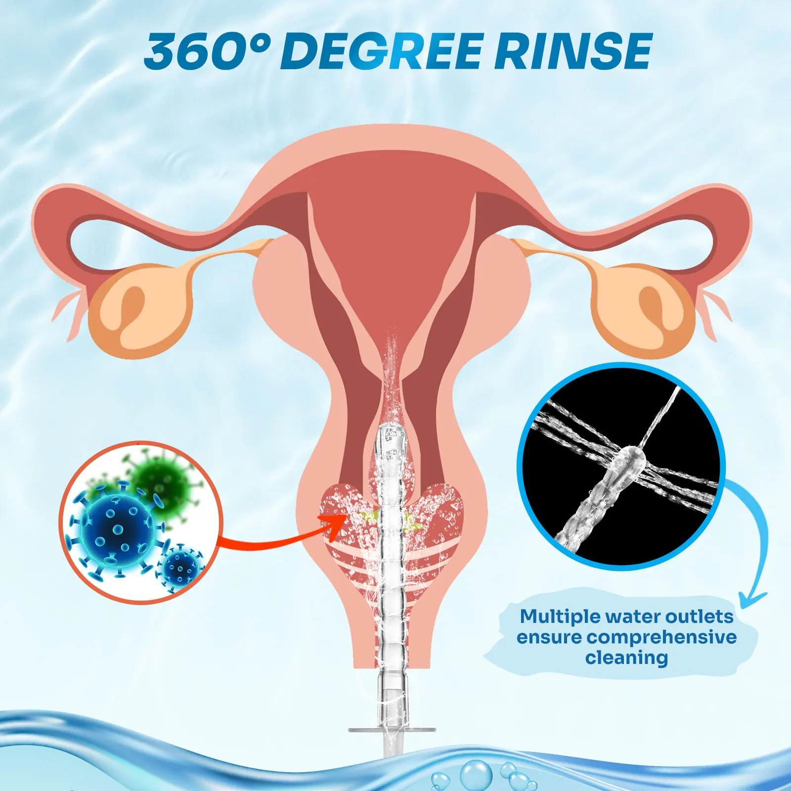 مجموعة حقنة شرجية 300 مللي زجاجة حقنة شرجية قابلة لإعادة الاستخدام لتنظيف الدش وغسل النظافة الخاصة جهاز تنظيف مضاد للتدفق الخلفي