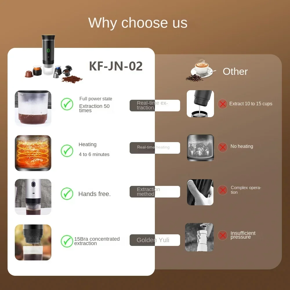 ماكينة قهوة اسبريسو كهربائية محمولة للسفر والسيارة والتخييم المنزلي ماكينة صنع القهوة 3 في 1 ماكينة صنع القهوة بمسحوق الكبسولات