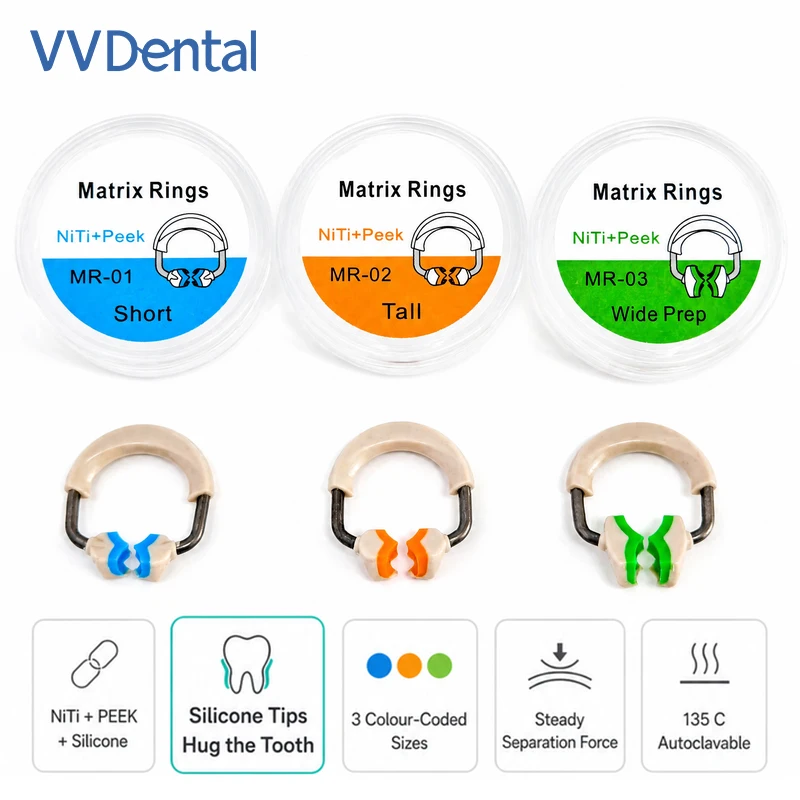 Dental Sectional Matrix Ring NiTi PEEK Separation Ring With Soft Silicone Tips For Class II Proximal Composite Restorations