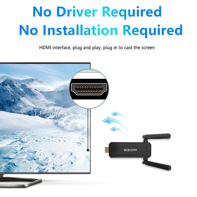 Najlepszy bezprzewodowy transmiter i odbiornik do mirroringu ekranu 4K 60Hz z funkcją dzielenia ekranu, WiFi 5G/2.4G, zasięg 50M, do spotkań i telewizji.