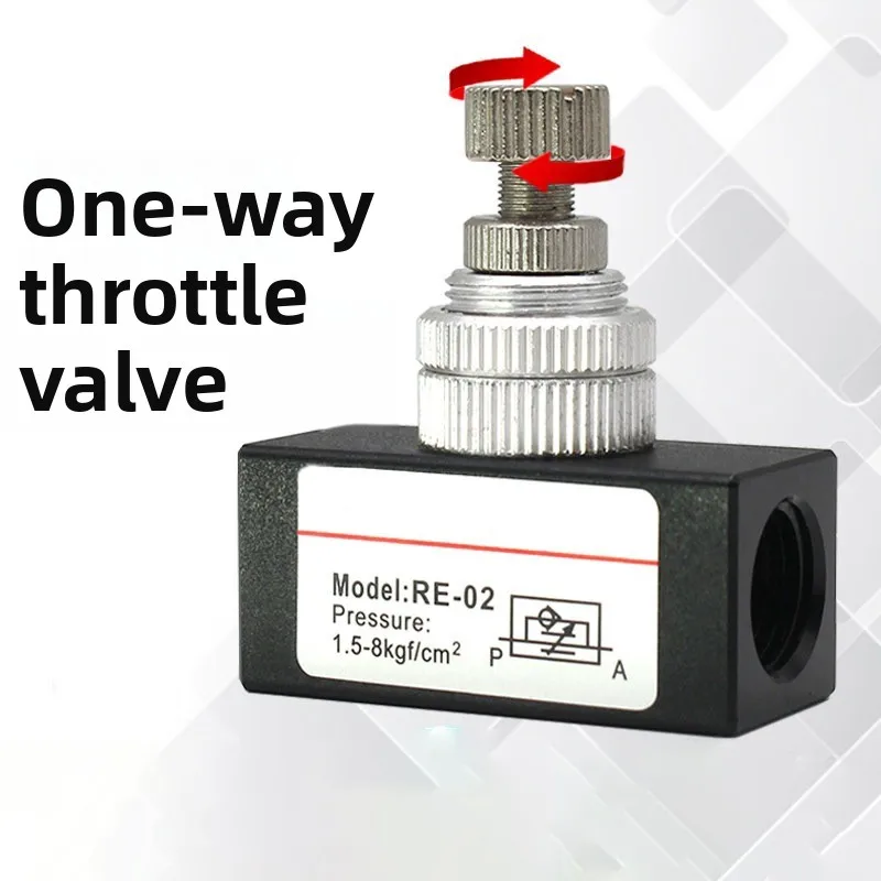 ASC-06 08 10 15 25 32 RE-02 03 04 Pneumatic Speed Regulating Valve One-way throttle valve flow control valve Pneumatic Parts