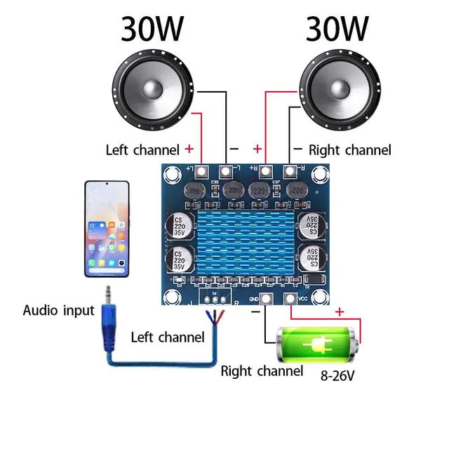 TPA3110 XH-A232 30W+30W 2.0-kanałowy cyfrowy stereofoniczny wzmacniacz mocy audio DC 8-26V 3A