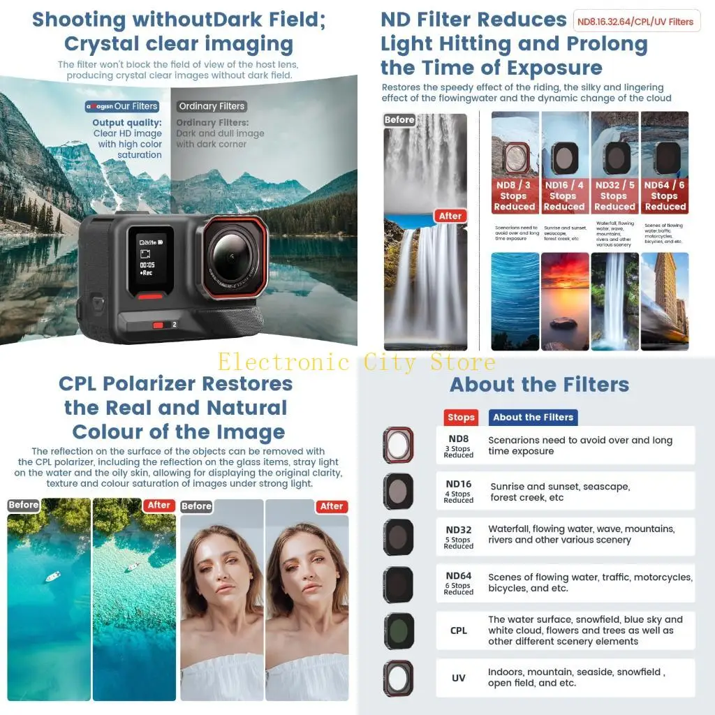 Cpl Lens Filter Wat…