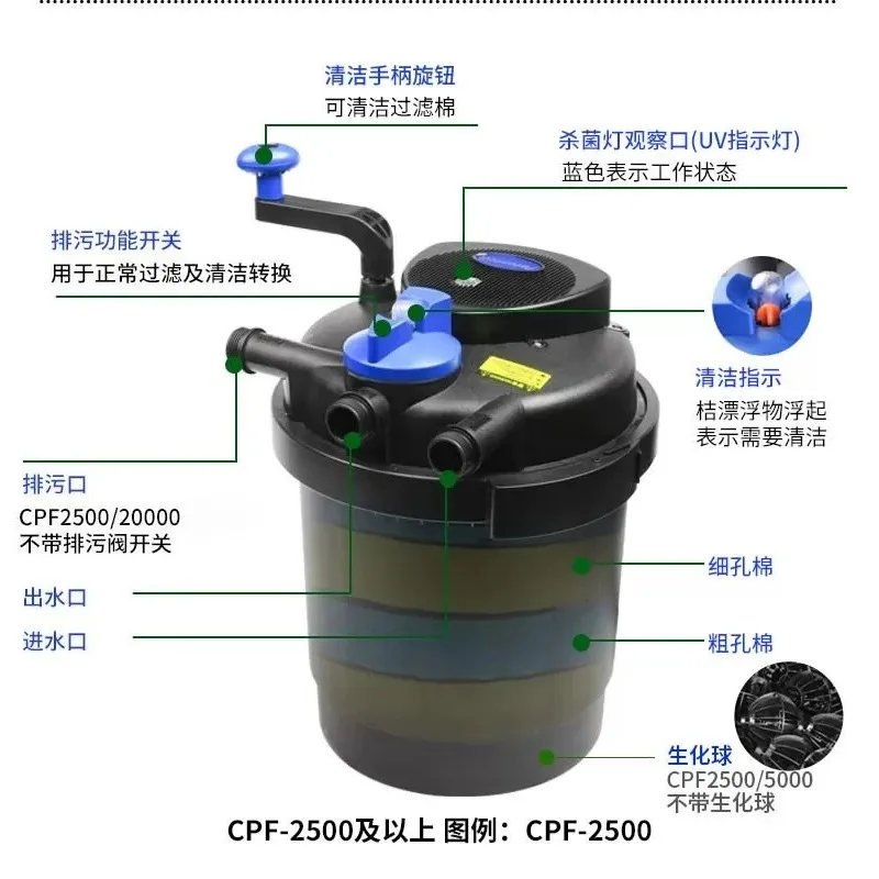 1pcs Fishpond swimming pool filter bio pressure UV filter Fish pond biochemical