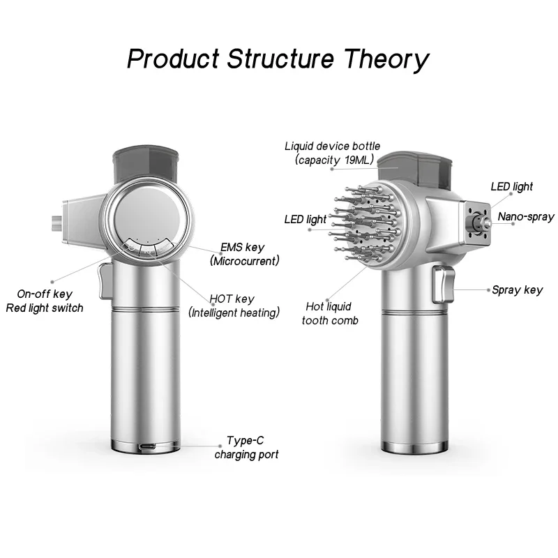 Meiboyi المنزل استخدام المحمولة الكهربائية الشعر فروة الرأس مدلك مشط الاهتزاز العميق الاسترخاء حجب الدم فرشاة العناية بالرأس صالون تجميل f #4