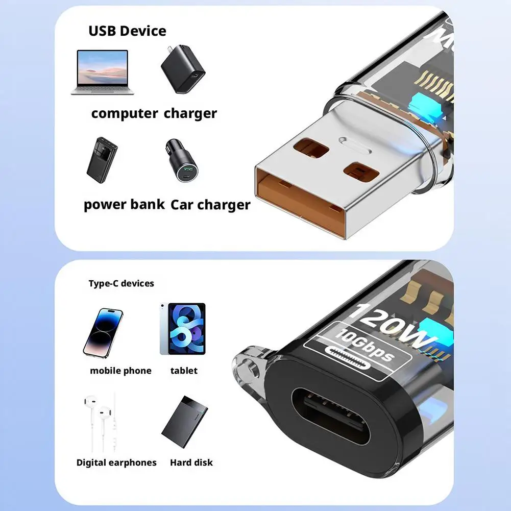 Adaptador usb 3.2 tipo-a para USB-C otg 10gbps 40gbps 120w 240w 3 em 1 adaptador de carregamento rápido conversor de fones de ouvido de transmissão de dados