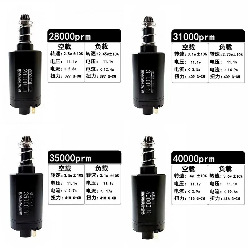 Motor Brushless motor Entry model, high torque, low heat generation, fast response 480 motor