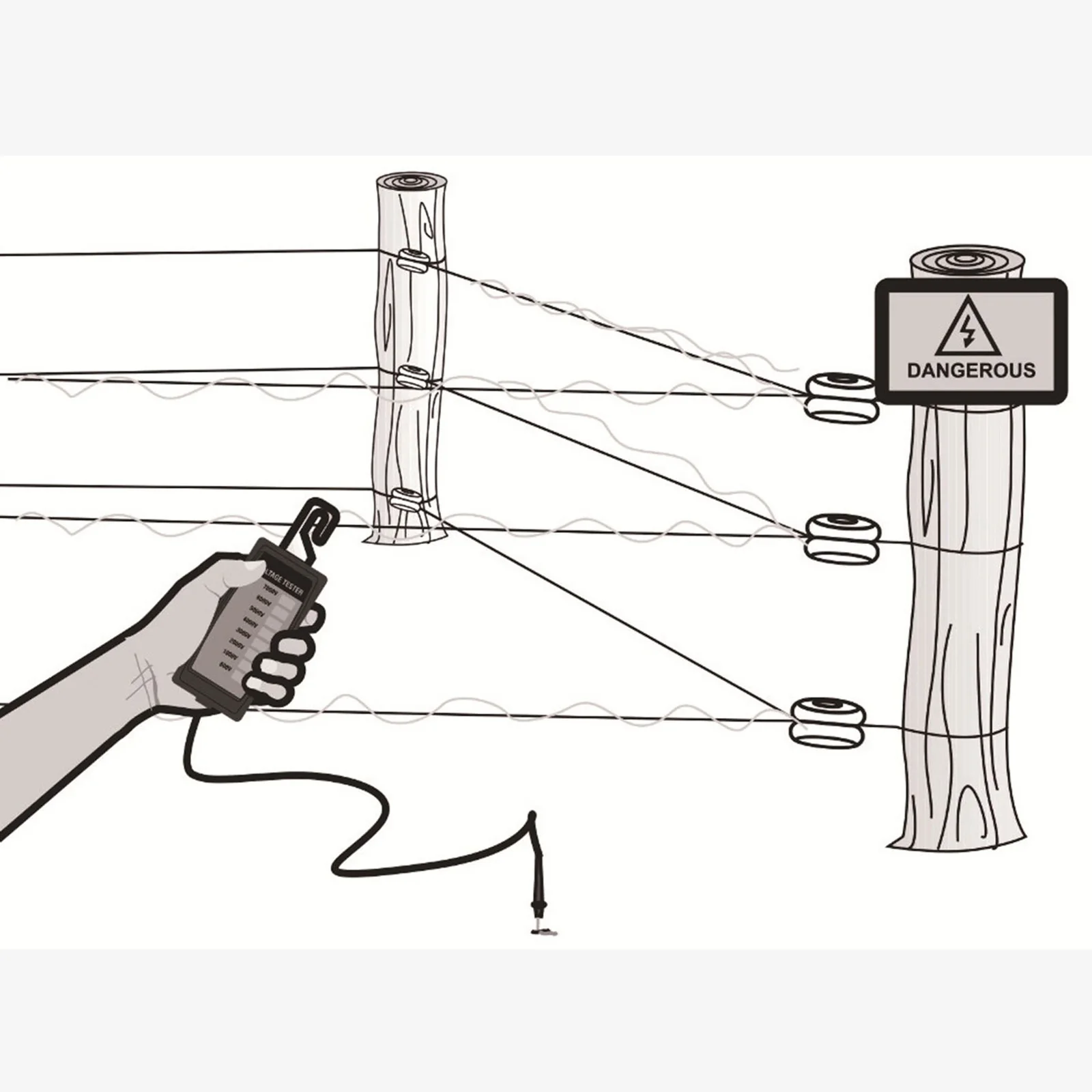 Electric Fence Tester Voltage Meter 7000/8000/12000V Ranch Fence Voltage Testing Tool Portable Farmer Tool