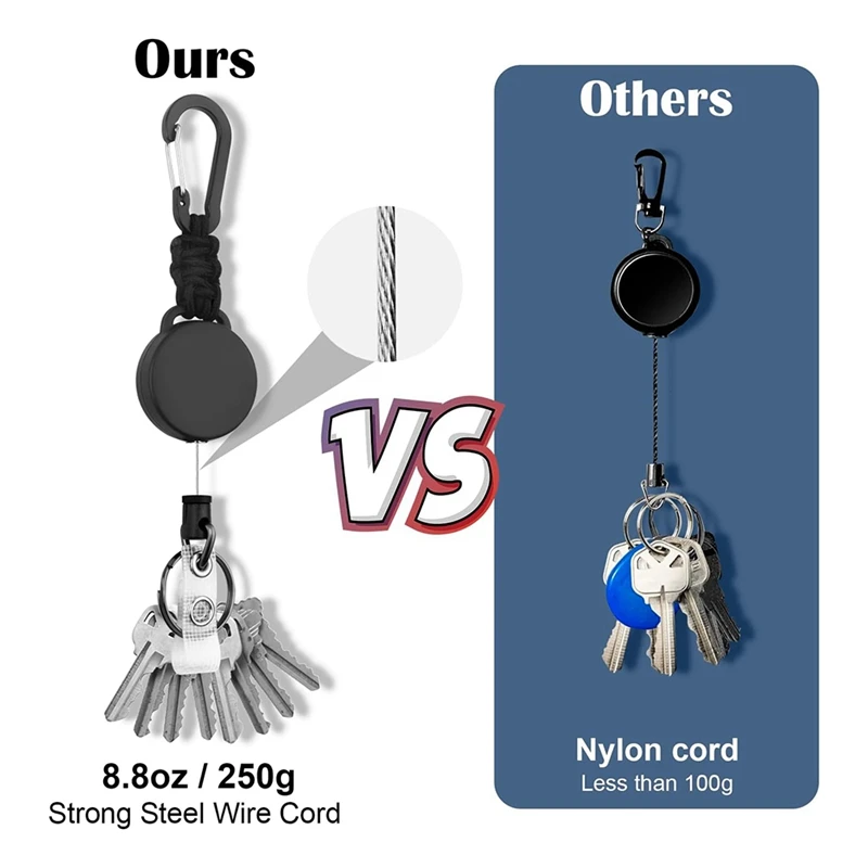 Smart-Retractable Keychain 4 Pack Heavy Duty Key Rings Retractable Lanyard Badge Holder With Steel Cord Carabiner ID Holder