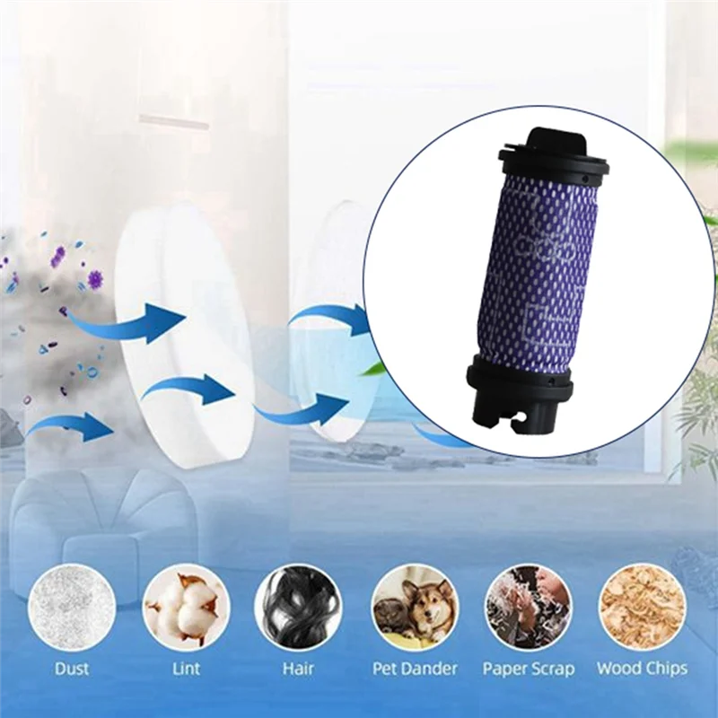 SANQ 10 قطعة ملحقات فلتر المكنسة الكهربائية لقطع غيار ملحقات المكنسة الكهربائية ILIFE H70