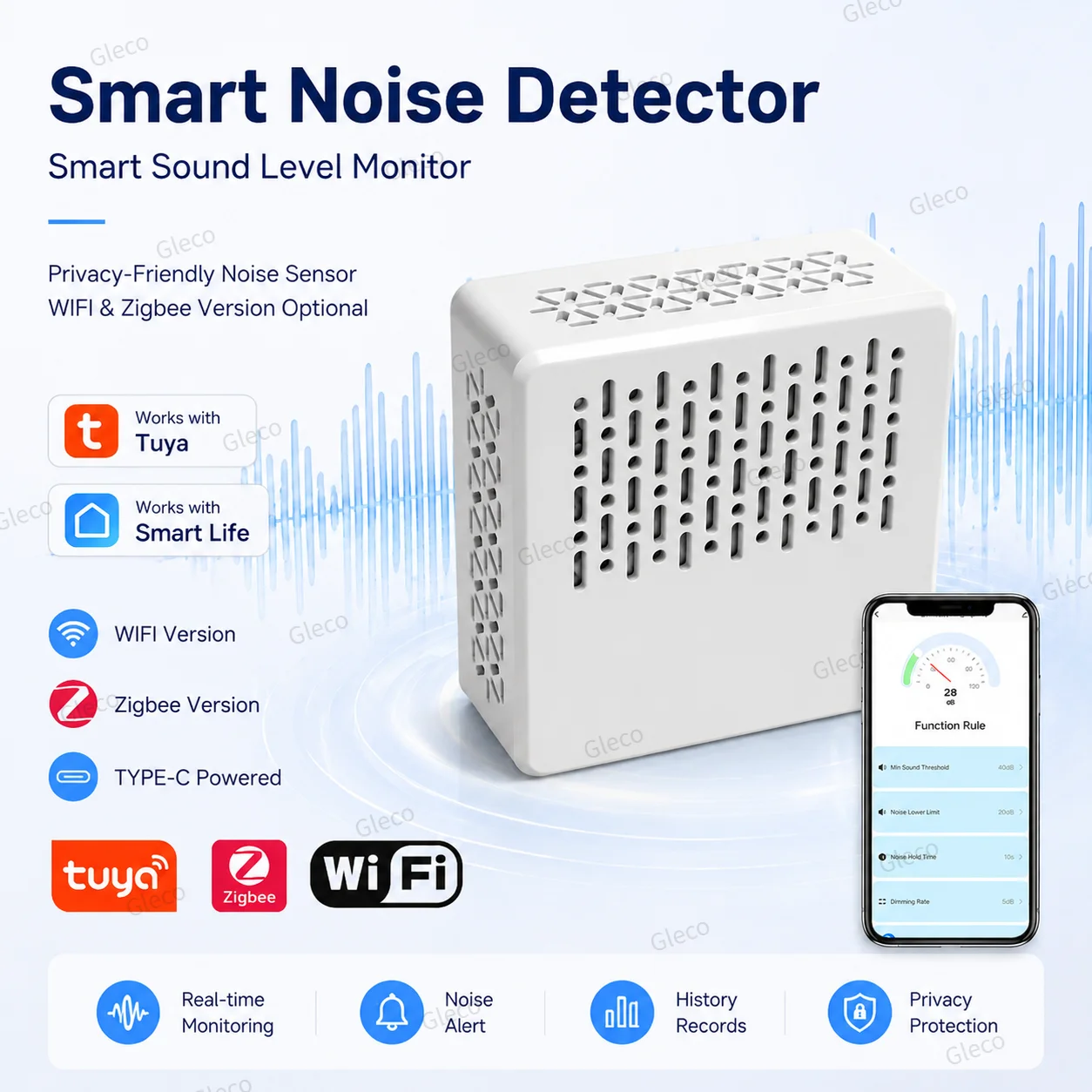 Miernik poziomu dźwięku Tuya Wifi/Zigbee, czujnik hałasu, tester decybeli, inteligentny detektor dźwięku, automatyzacja domu, sterowanie scenami.