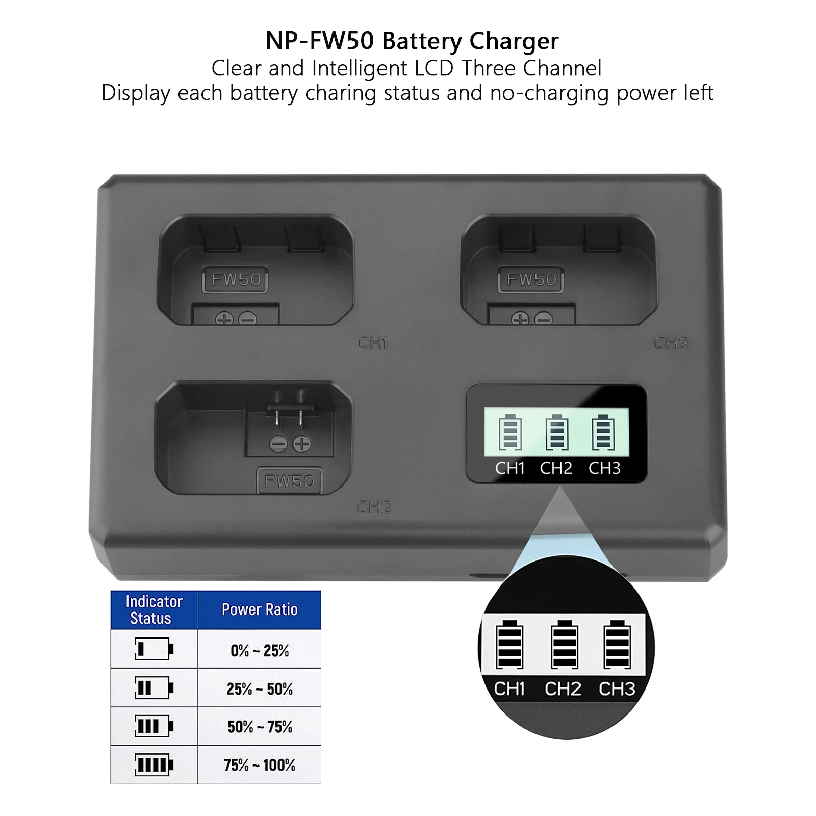 NP-FW50 NPFW50 Battery Charger 3 Slot Charger for Sony Alpha ZV-E10 A6400 A6500 A6300 A6000 A7 A7R A7RII A7II A7SII A7S A7RII