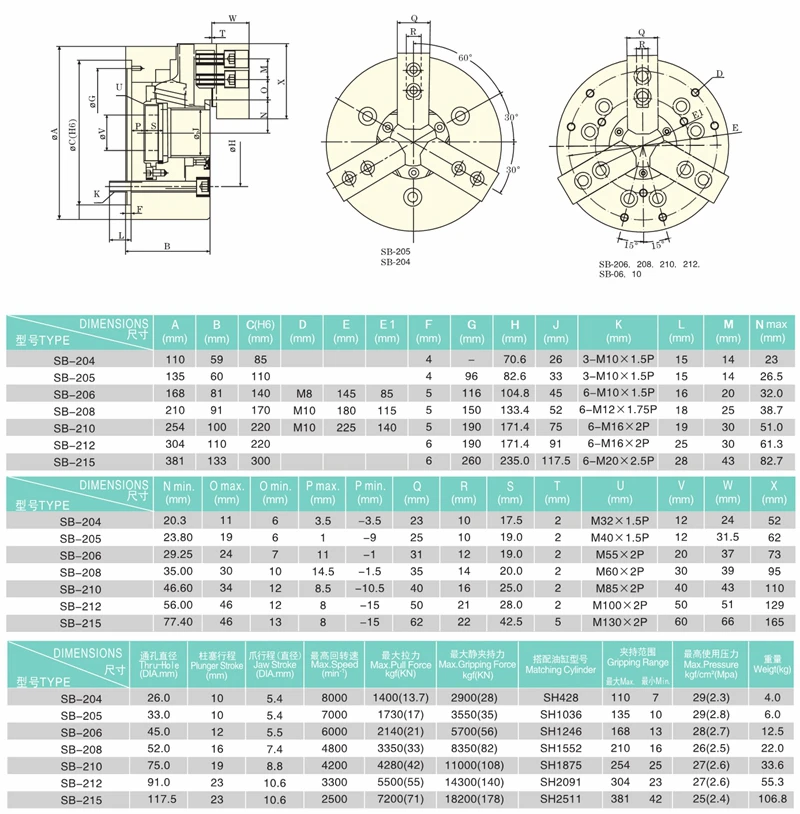 High precision Hollow hydraulic chuck/Oil pressure chuck 5 6 8 10 inch standard high speed 3 jaws chuck For mechanical CNC lathe