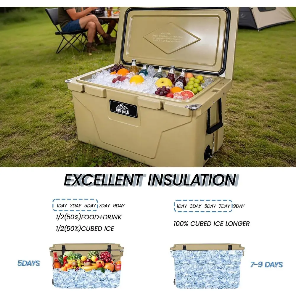description