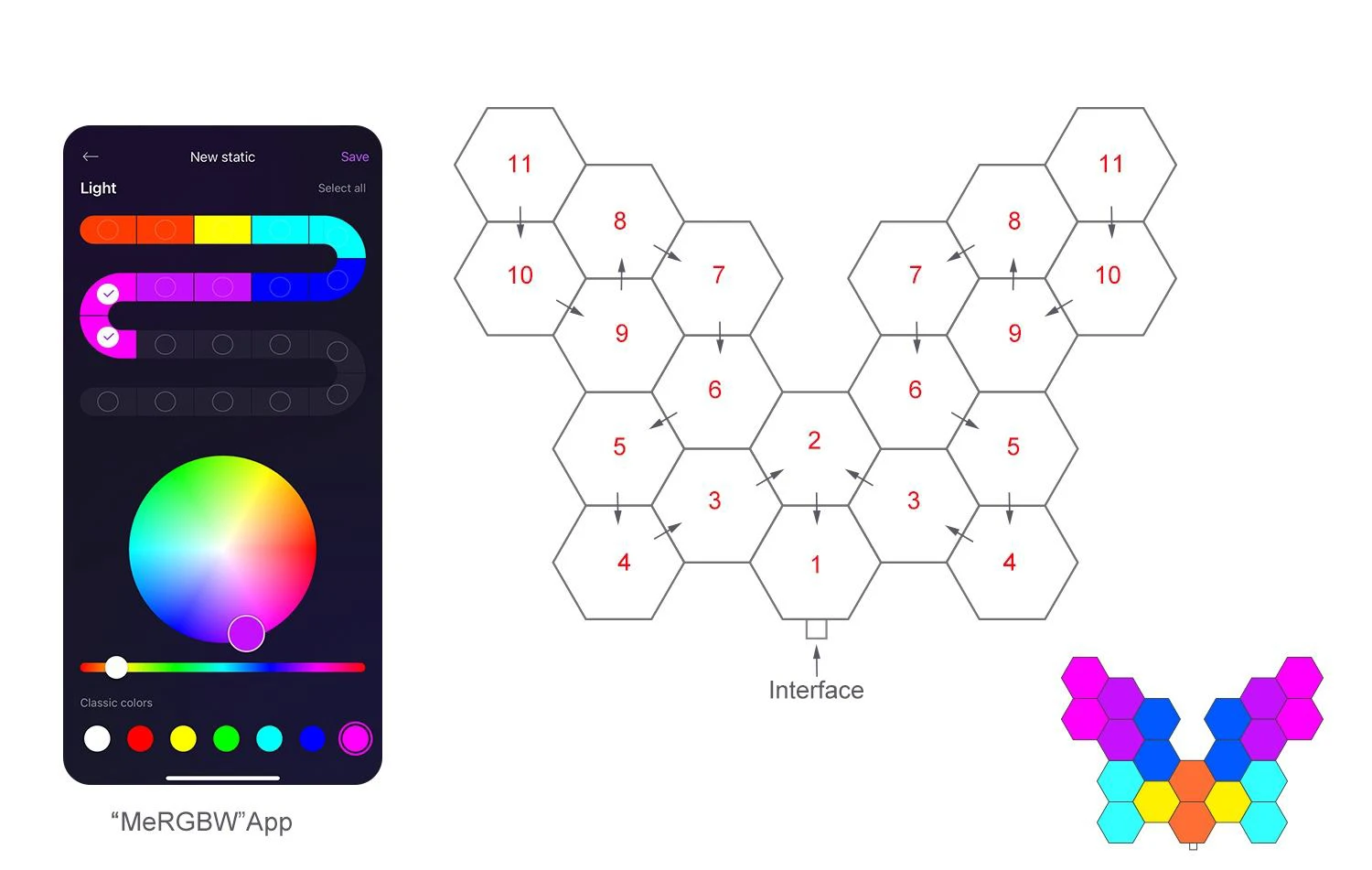 Smart Hexagon LED Wall Lights with App DIY & Remote Control Music Sync RGB Panels for Home Gaming Room Bedroom Living Room Decor Vibrant Geometric Design Indoor Party Festival Wall Decorative Light USB Powered Color Changing Modern Lights