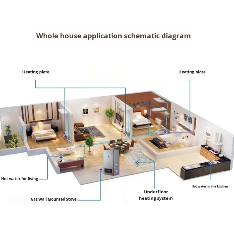 Natural Gas Portable RV Use Wall-Mounted LPG NG Instant Gas Geyser Boiler 12-16L Tankless Gas Water Heater - view 6